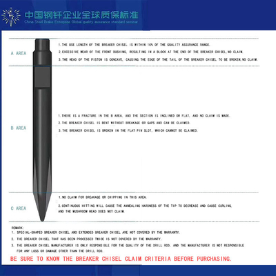 Rock Breaking 50kg Excavator Hydraulic Breaker Chisel With Advanced Heat Treatment